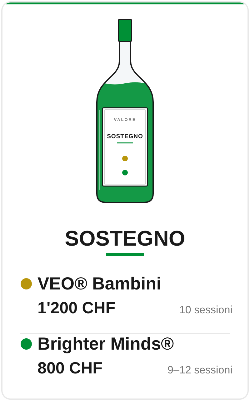 Sostegno: VEO Bambini 1'200 CHF, Brighter Minds 800 CHF